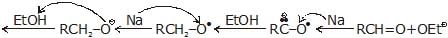 chemistry